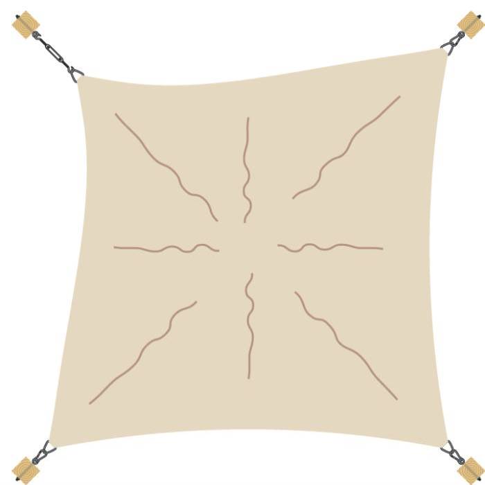 Shade Sail Installation Guide Tips on How to Plan for your Sun Sails