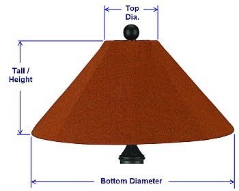 How to Measure Outdoor Lamp Shade Wire Frame